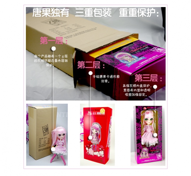 Файл:Tangkou box.jpg