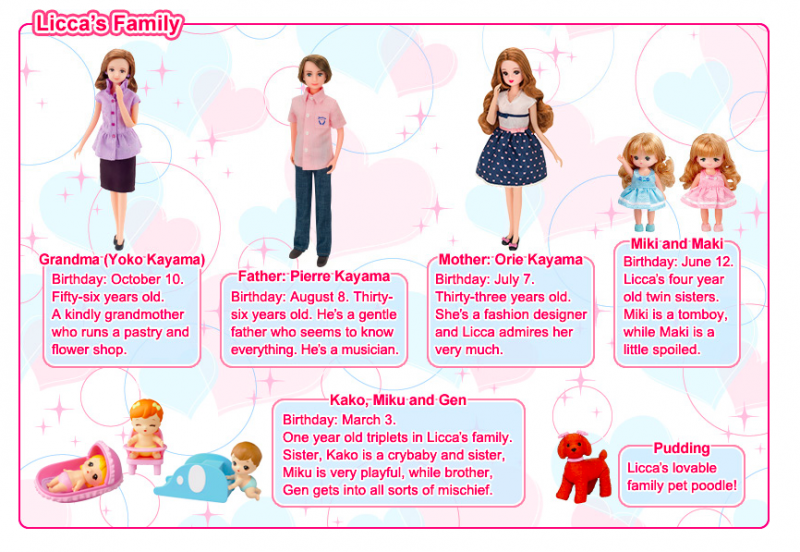 Файл:Liccas family info.png